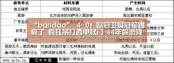 “bandao”
4-0!欧冠卫冕冠军踢疯了 疯狂吊打西甲权门 64年龄录降生(图2) 半岛体育网址