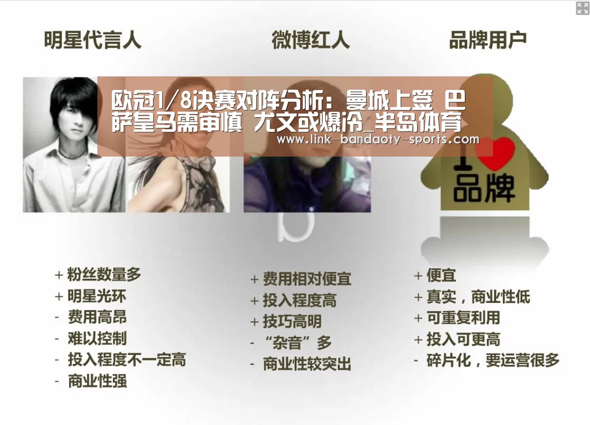 欧冠1/8决赛对阵分析:曼城上签 巴萨皇马需审慎 尤文或爆冷_半岛体育官网(图3)
欧冠1/8决赛对阵分析:曼城上签 巴萨皇马需审慎 尤文或爆冷_半岛体育官网(图3)
